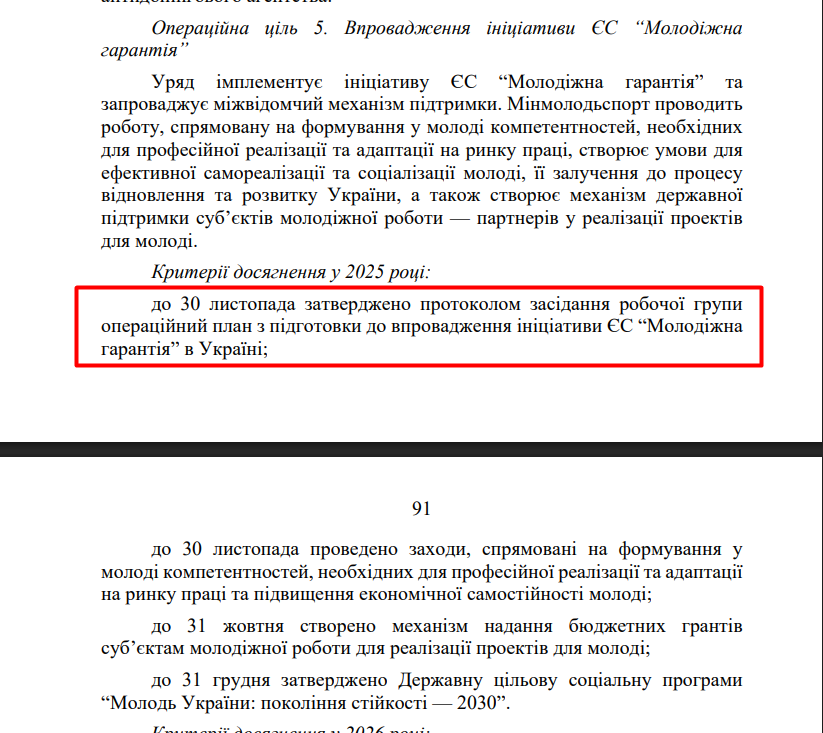 blob:https://itd.rada.gov.ua/cef0b09e-28dd-4160-8c12-5cecdf8713da