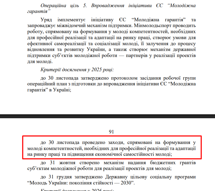 blob:https://itd.rada.gov.ua/cef0b09e-28dd-4160-8c12-5cecdf8713da