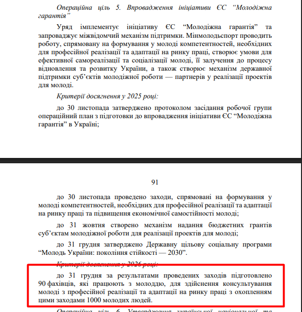 blob:https://itd.rada.gov.ua/cef0b09e-28dd-4160-8c12-5cecdf8713da