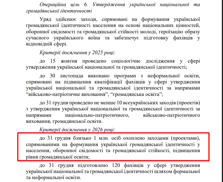 blob:https://itd.rada.gov.ua/cef0b09e-28dd-4160-8c12-5cecdf8713da