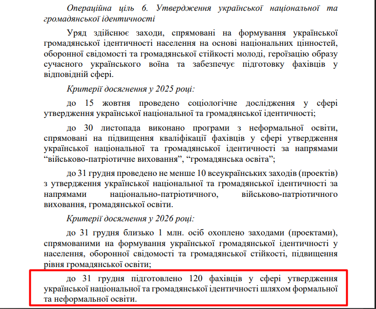 blob:https://itd.rada.gov.ua/cef0b09e-28dd-4160-8c12-5cecdf8713da