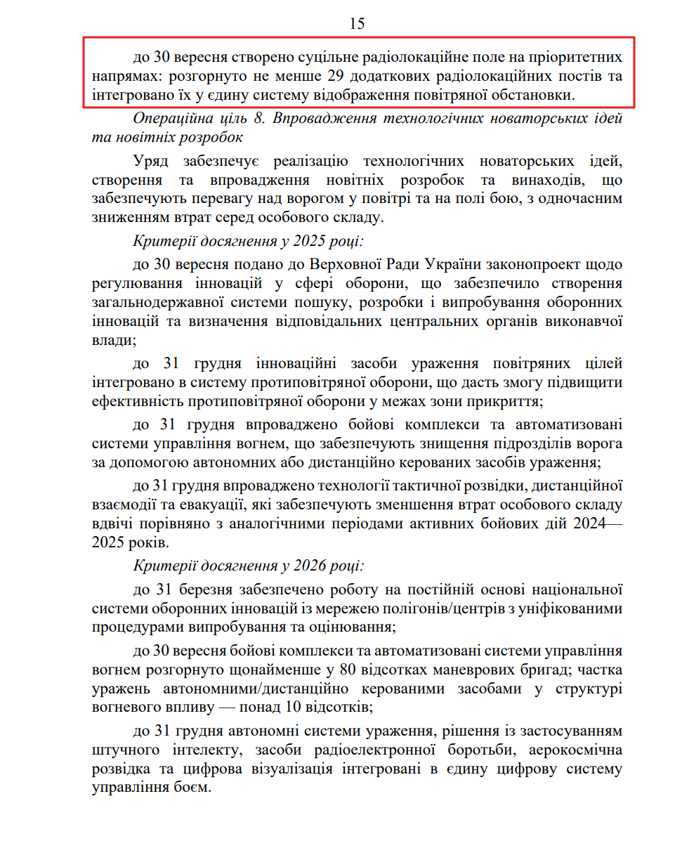 blob:https://itd.rada.gov.ua/0b6a6e55-8b51-48e7-ba20-45cb1c91caed