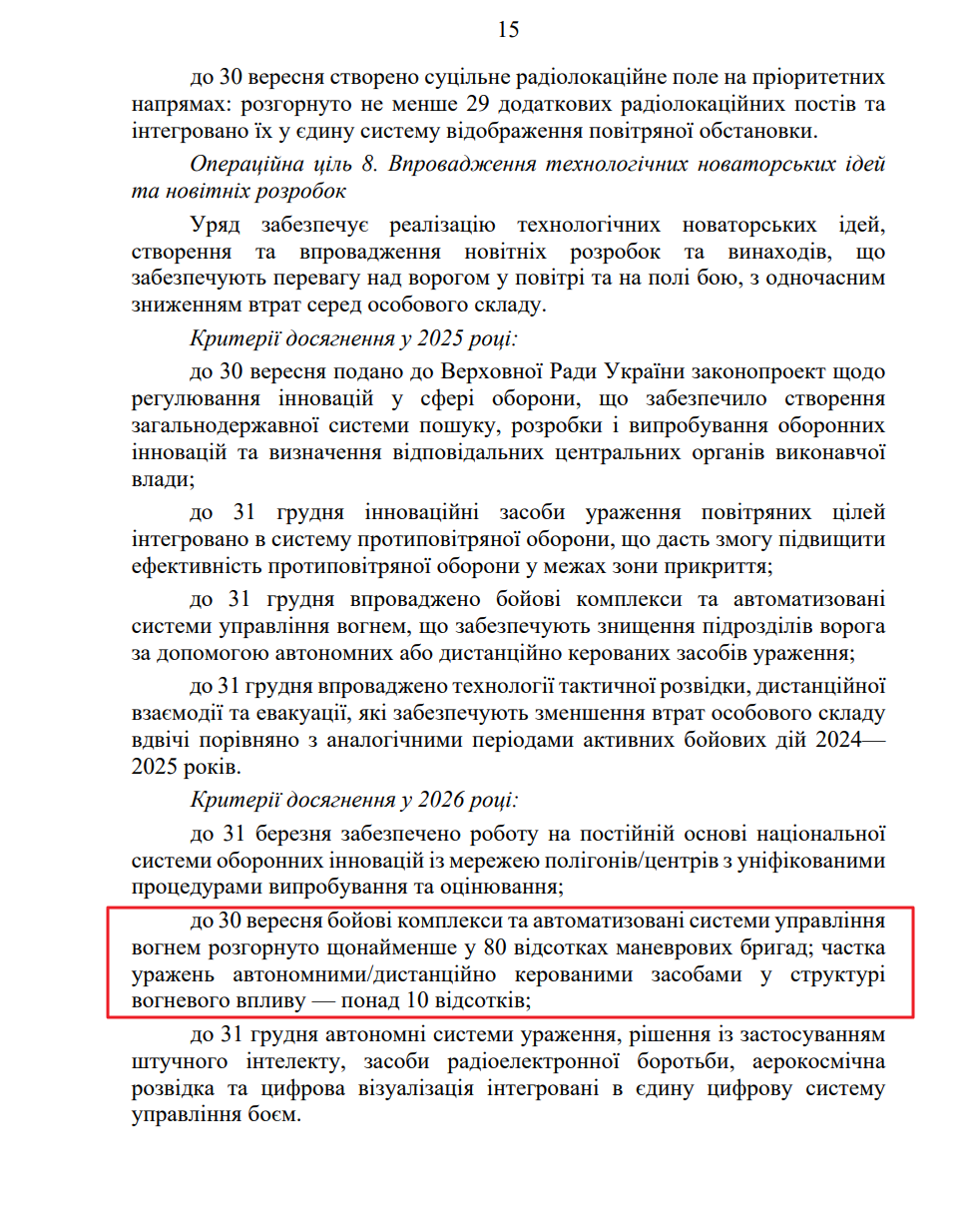blob:https://itd.rada.gov.ua/0b6a6e55-8b51-48e7-ba20-45cb1c91caed