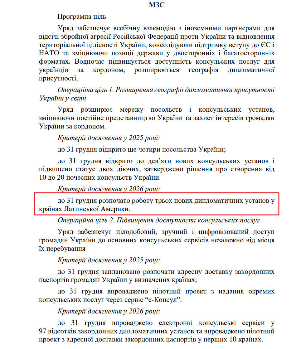 blob:https://itd.rada.gov.ua/0b6a6e55-8b51-48e7-ba20-45cb1c91caed