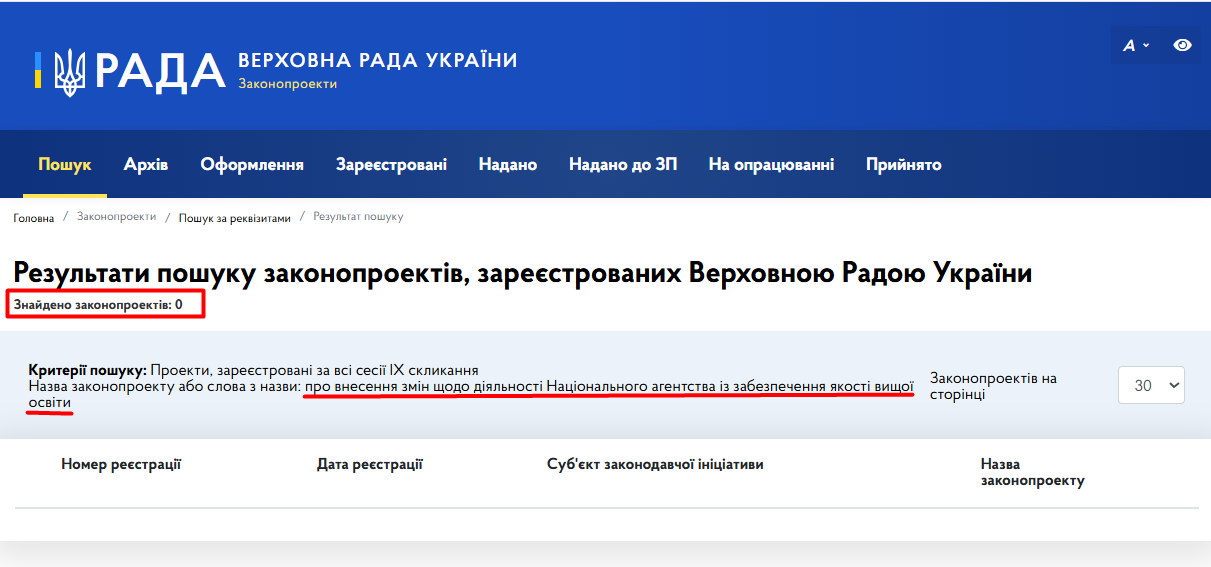 https://itd.rada.gov.ua/billinfo/Bills/searchResults