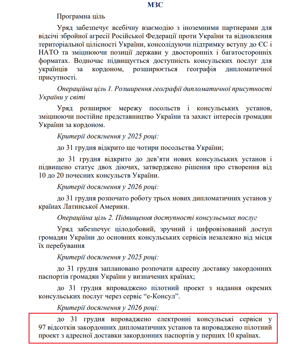 blob:https://itd.rada.gov.ua/0b6a6e55-8b51-48e7-ba20-45cb1c91caed