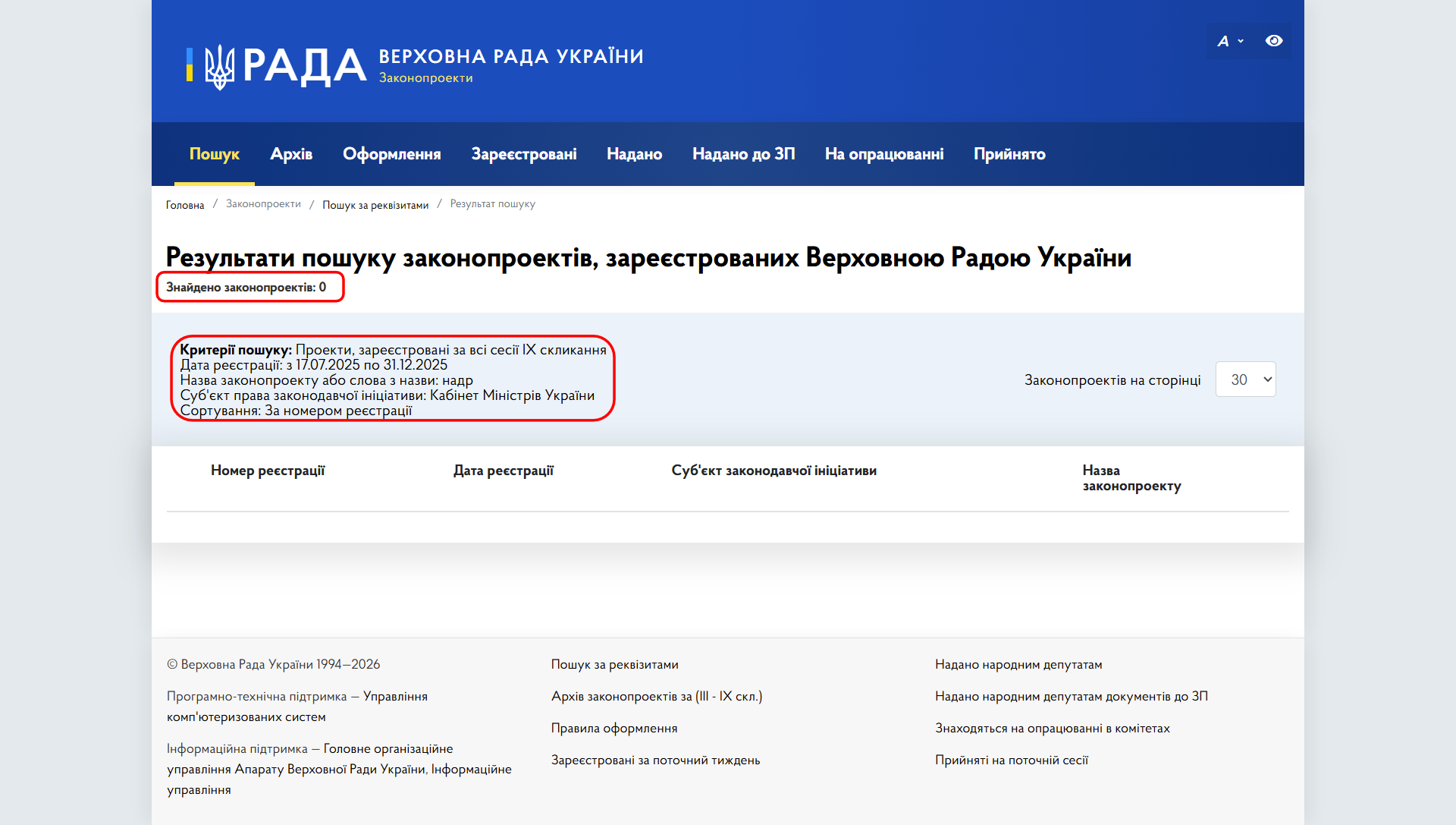https://itd.rada.gov.ua/billinfo/Bills/SearchAdvanced