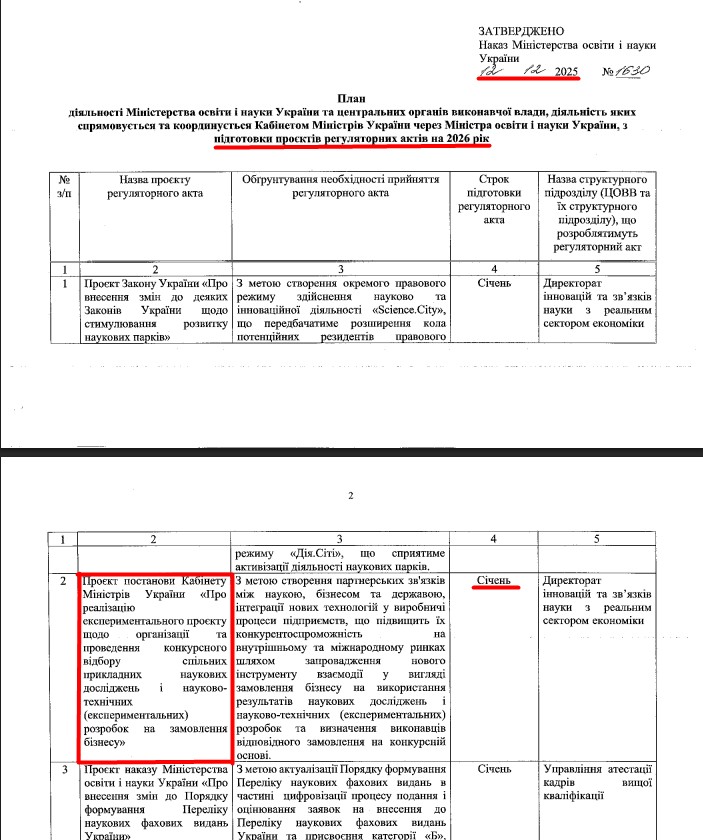 https://drs.gov.ua/wp-content/uploads/2026/02/1057.pdf