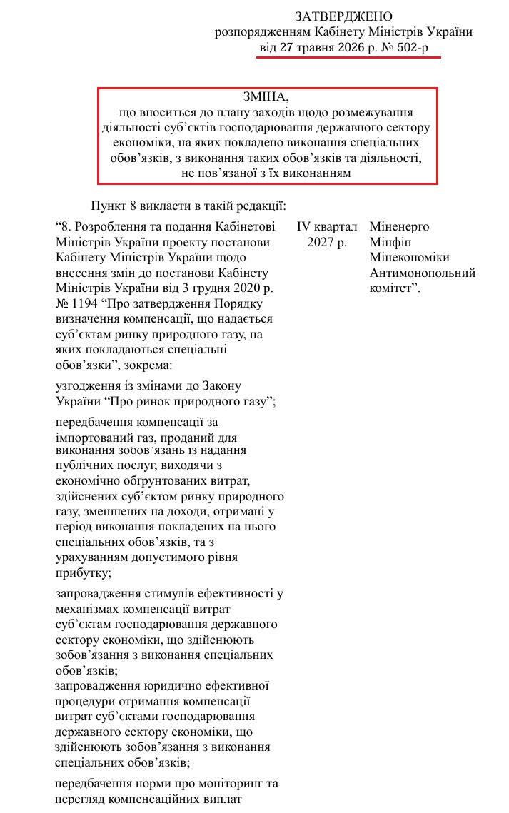 https://www.kmu.gov.ua/npas/pro-vnesennia-zminy-do-planu-zakhodiv-shchodo-rozmezhuvannia-diialnosti-subiektiv-hospodariuvannia-derzhavnoho-sektoru-ekonomiky-502-270526