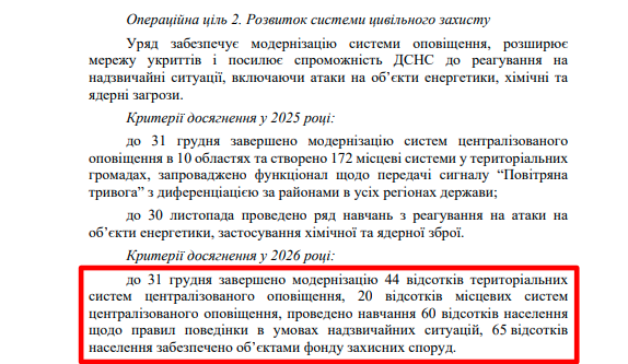 https://itd.rada.gov.ua/billinfo/Bills/Card/57395