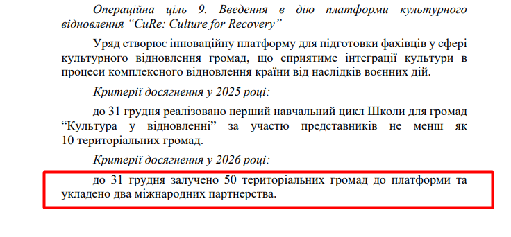 blob:https://itd.rada.gov.ua/d68f8979-6ce4-4b6d-a82b-4e48cb66d236