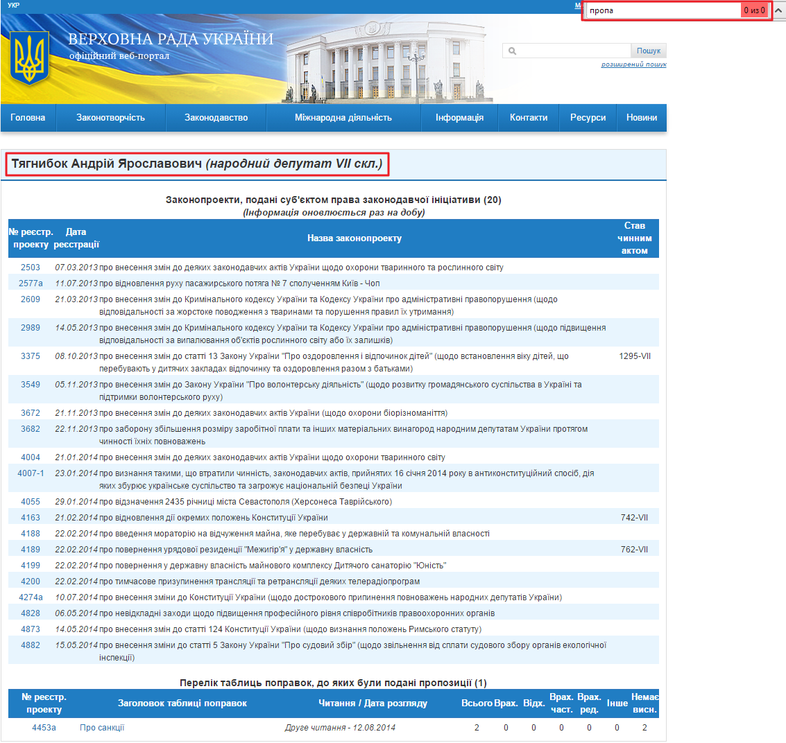 http://w1.c1.rada.gov.ua/pls/pt2/reports.dep2?PERSON=15793&SKL=8