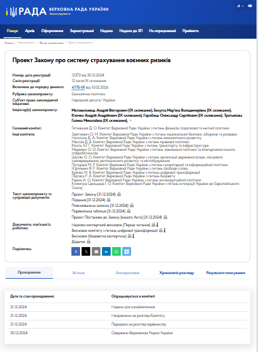 https://itd.rada.gov.ua/billinfo/Bills/Card/55532