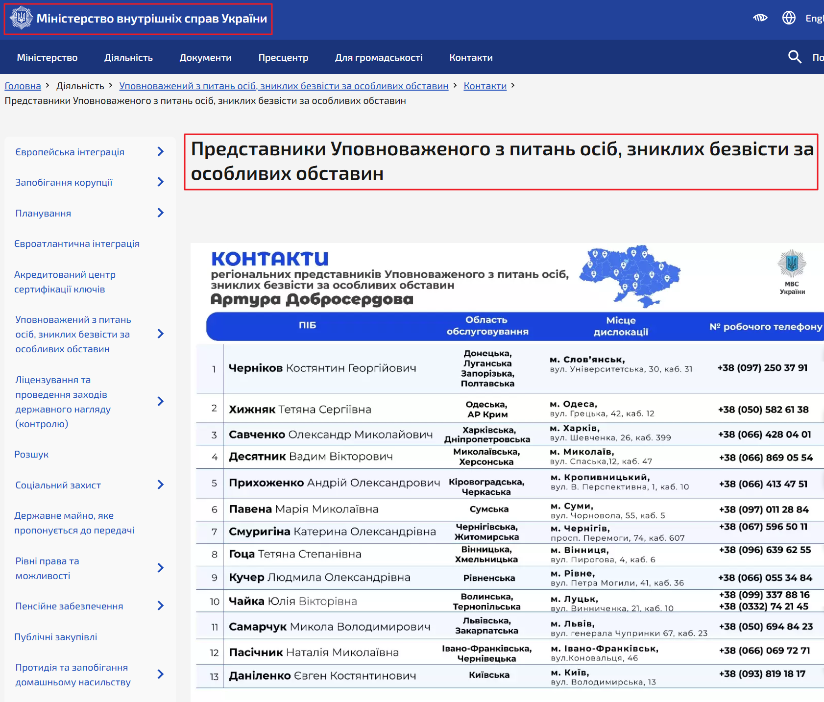 https://mvs.gov.ua/upovnovazenii-z-pitan-osib-zniklix-bezvisti-za-osoblivix-obstavin-1/kontakti/regionalni-predstavnictva-upravlinnia-sekretariatu-upovnovazenogo