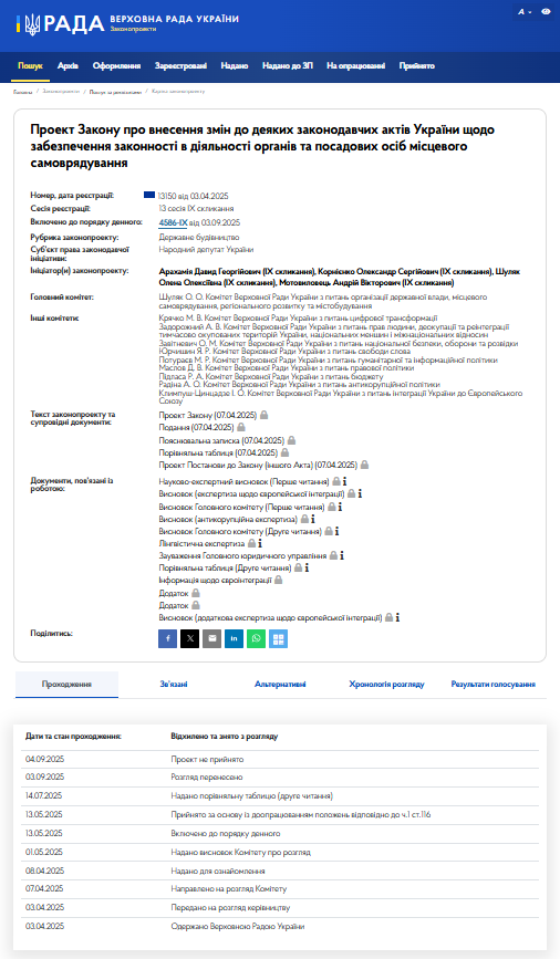 https://itd.rada.gov.ua/billinfo/Bills/Card/56140