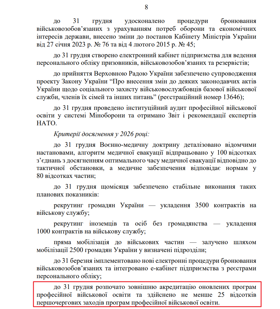 blob:https://itd.rada.gov.ua/0b6a6e55-8b51-48e7-ba20-45cb1c91caed