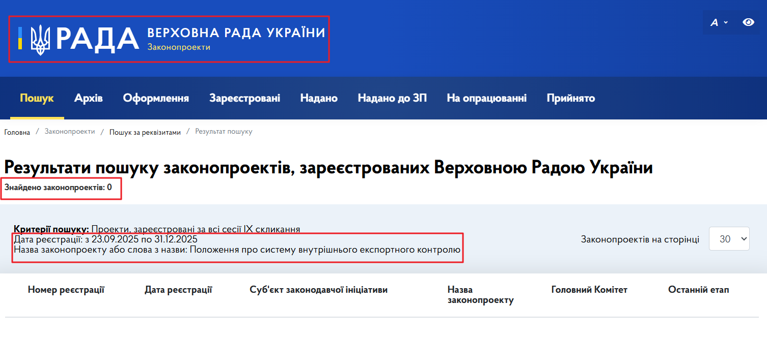 https://itd.rada.gov.ua/billinfo