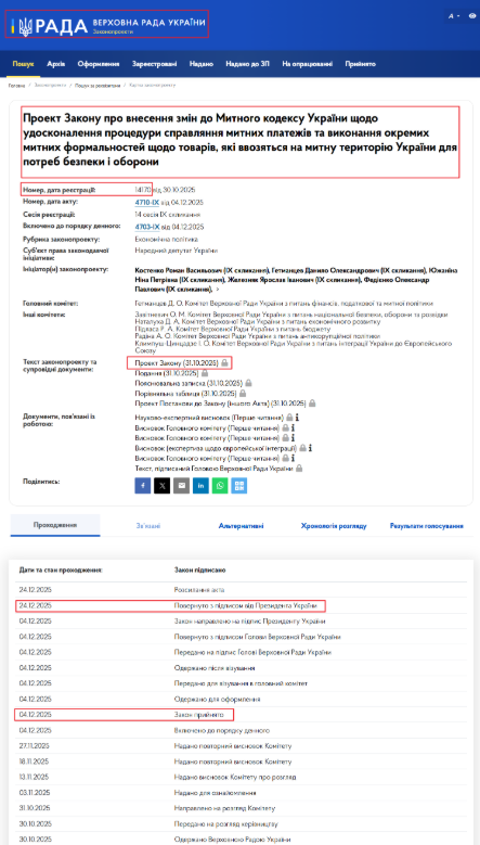 https://itd.rada.gov.ua/billinfo/Bills/Card/58603