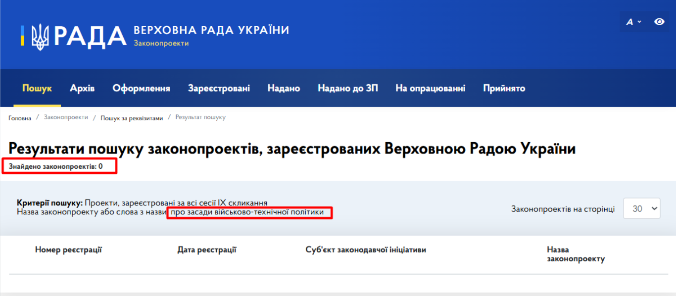 https://itd.rada.gov.ua/billinfo/Bills/searchResults