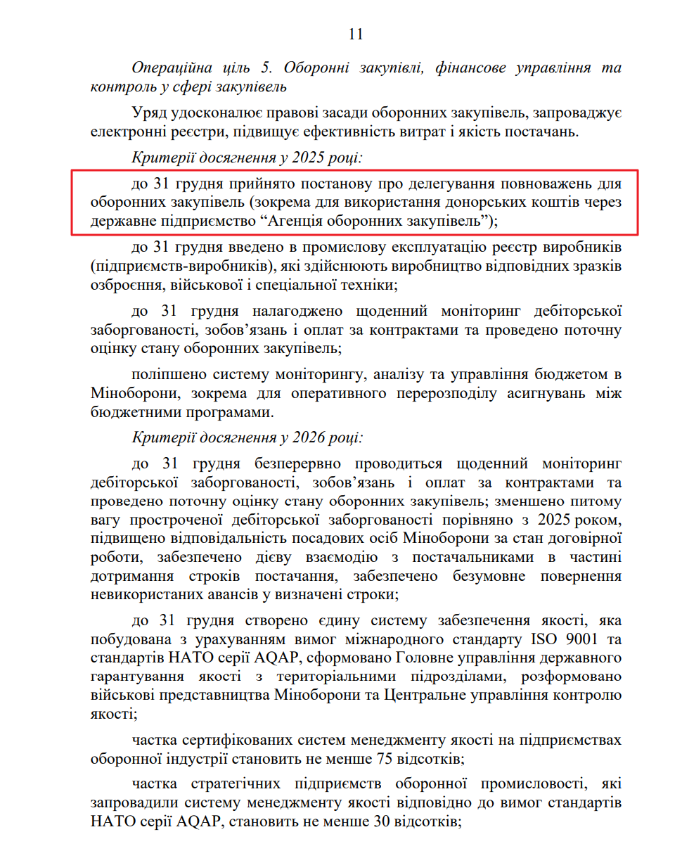 blob:https://itd.rada.gov.ua/0b6a6e55-8b51-48e7-ba20-45cb1c91caed
