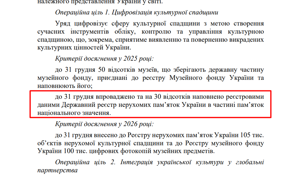 blob:https://itd.rada.gov.ua/aa0fc454-37d4-4db7-a2bb-e67c0c782568