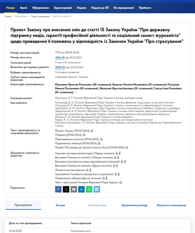 https://itd.rada.gov.ua/billinfo/Bills/Card/43955