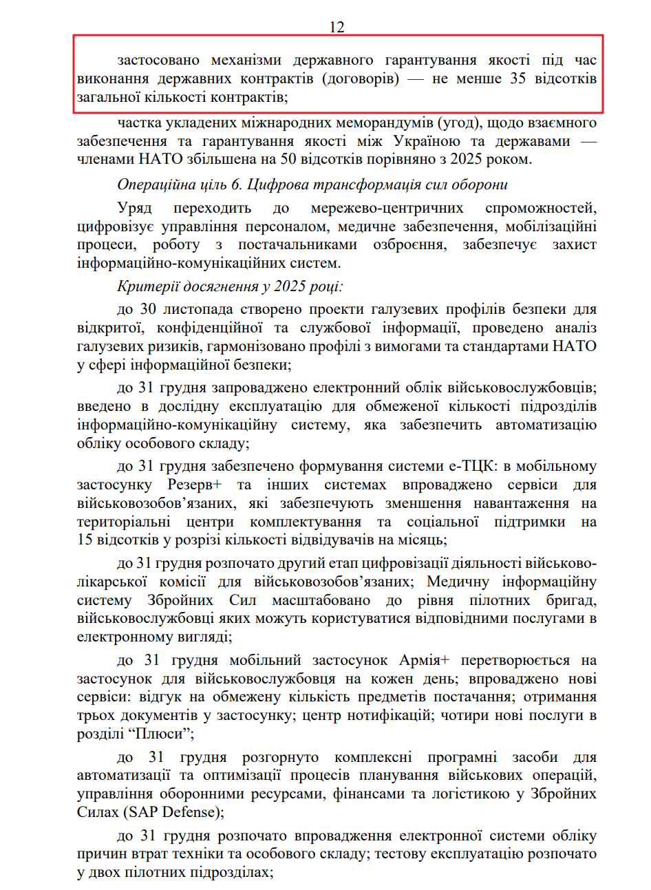 blob:https://itd.rada.gov.ua/0b6a6e55-8b51-48e7-ba20-45cb1c91caed