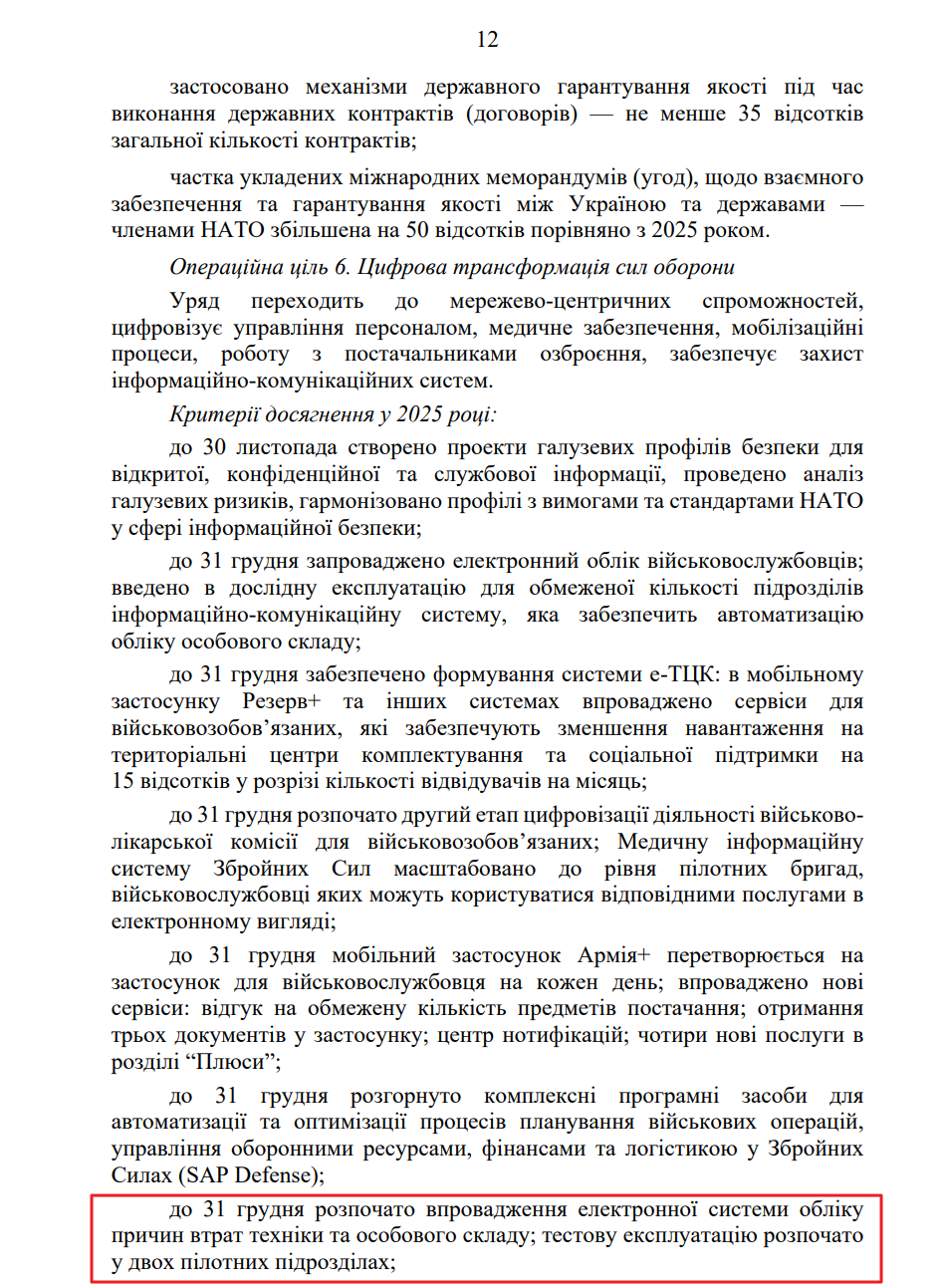 blob:https://itd.rada.gov.ua/0b6a6e55-8b51-48e7-ba20-45cb1c91caed