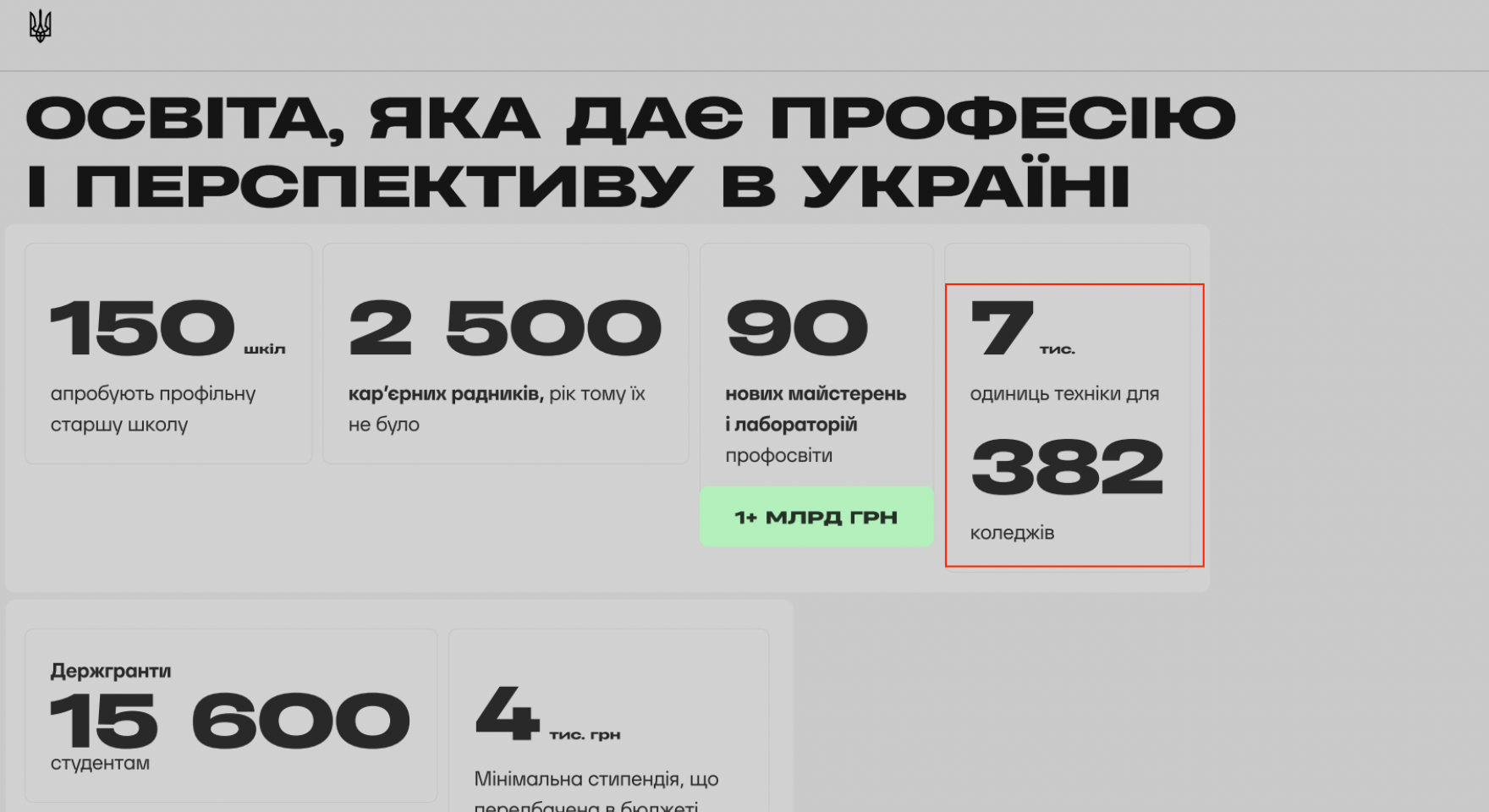 https://www.kmu.gov.ua/news/yuliia-svyrydenko-predstavyla-rezultaty-roboty-uriadu-za-rik?v=6a564ef100db5