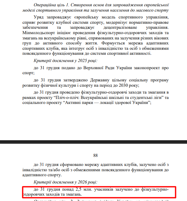 blob:https://itd.rada.gov.ua/aa0fc454-37d4-4db7-a2bb-e67c0c782568