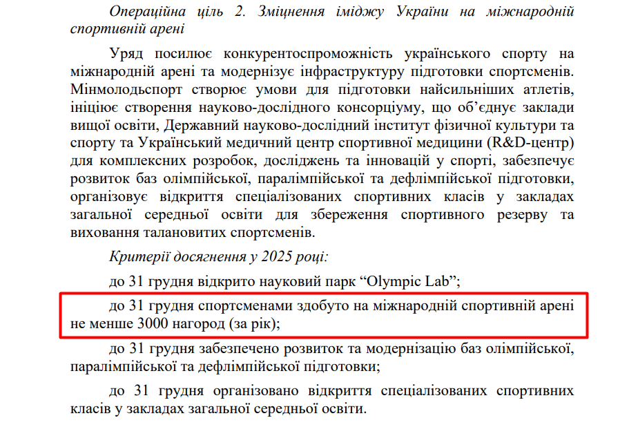 blob:https://itd.rada.gov.ua/aa0fc454-37d4-4db7-a2bb-e67c0c782568