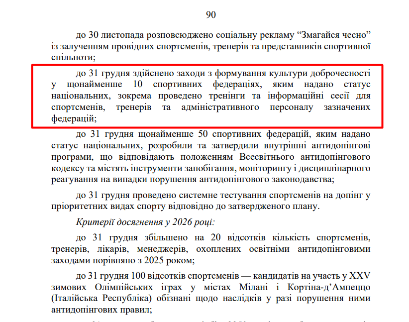 blob:https://itd.rada.gov.ua/aa0fc454-37d4-4db7-a2bb-e67c0c782568
