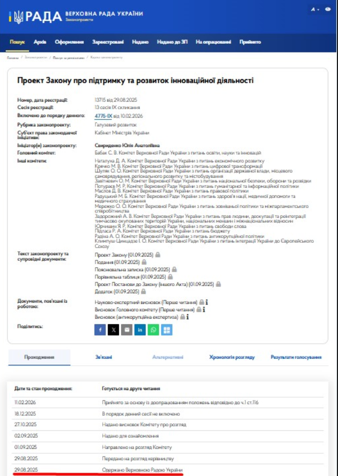 https://itd.rada.gov.ua/billinfo/Bills/Card/57219