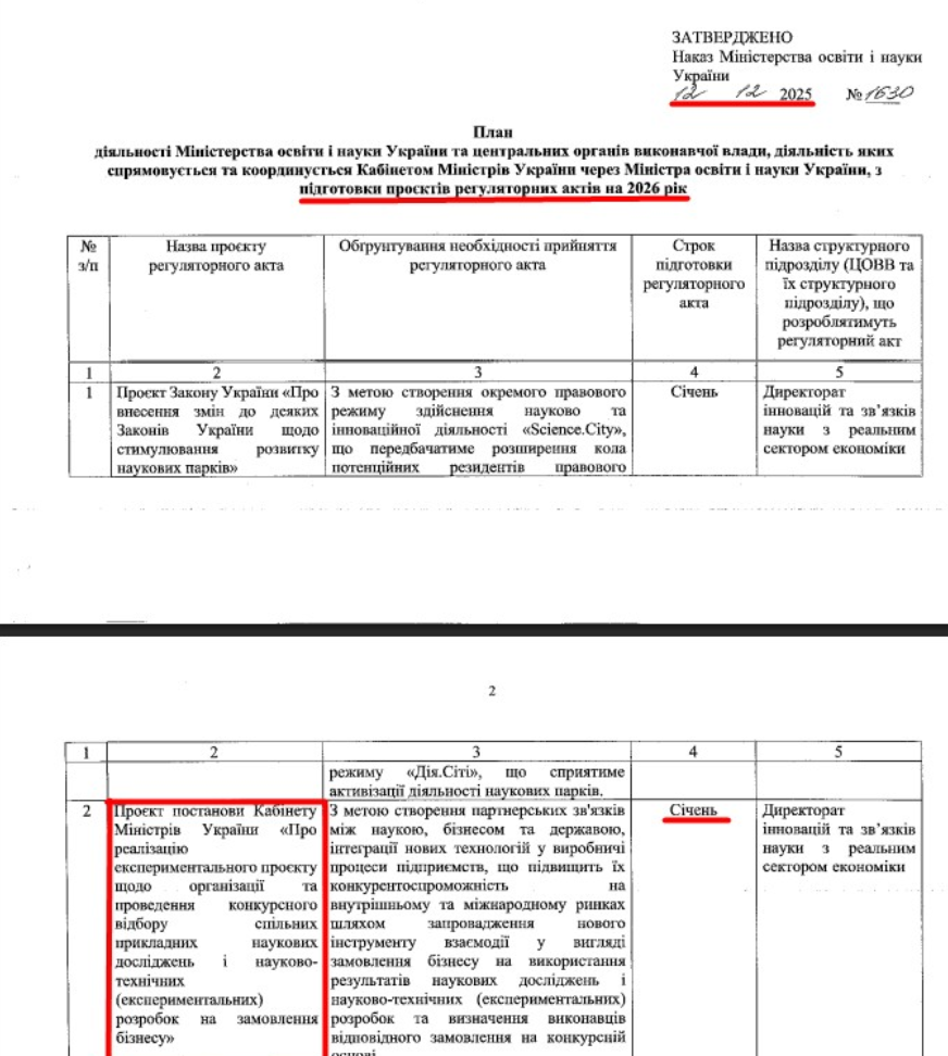 https://drs.gov.ua/wp-content/uploads/2026/02/1057.pdf