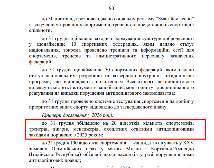 blob:https://itd.rada.gov.ua/aa0fc454-37d4-4db7-a2bb-e67c0c782568
