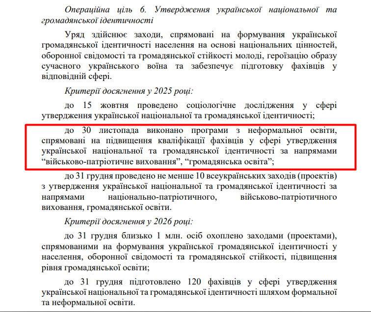 blob:https://itd.rada.gov.ua/aa0fc454-37d4-4db7-a2bb-e67c0c782568