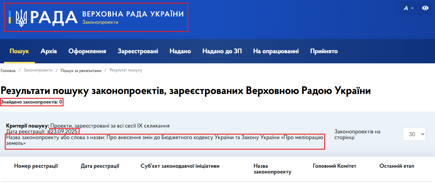 https://itd.rada.gov.ua/billinfo/Bills