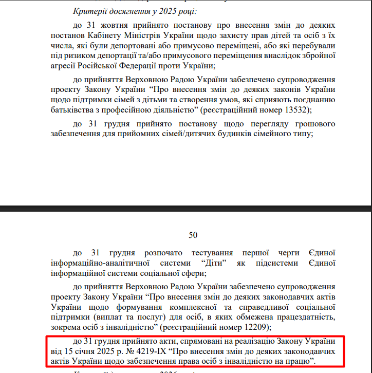 blob:https://itd.rada.gov.ua/aa0fc454-37d4-4db7-a2bb-e67c0c782568