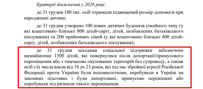blob:https://itd.rada.gov.ua/aa0fc454-37d4-4db7-a2bb-e67c0c782568