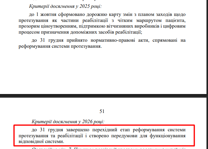 blob:https://itd.rada.gov.ua/aa0fc454-37d4-4db7-a2bb-e67c0c782568