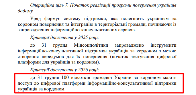 blob:https://itd.rada.gov.ua/aa0fc454-37d4-4db7-a2bb-e67c0c782568