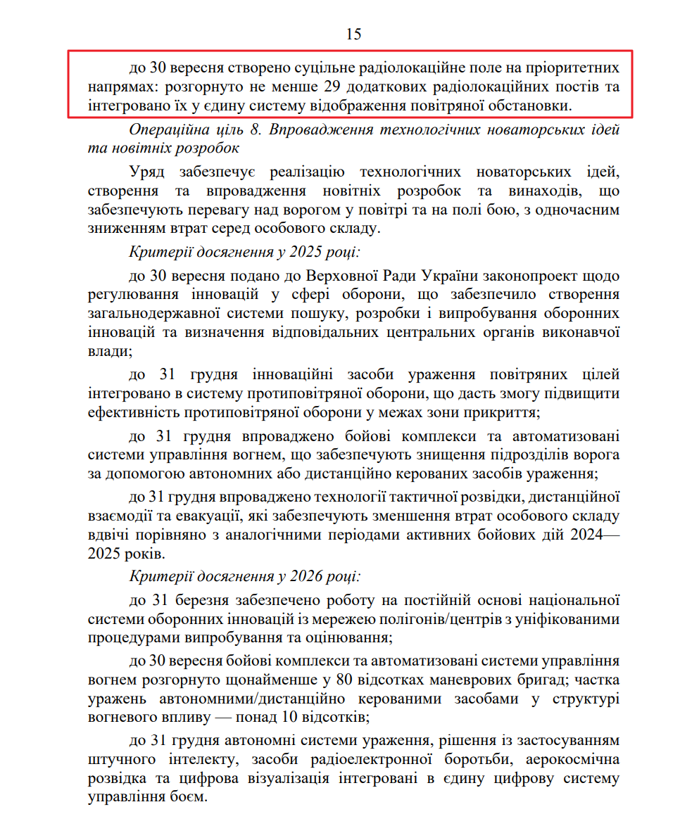 blob:https://itd.rada.gov.ua/0b6a6e55-8b51-48e7-ba20-45cb1c91caed