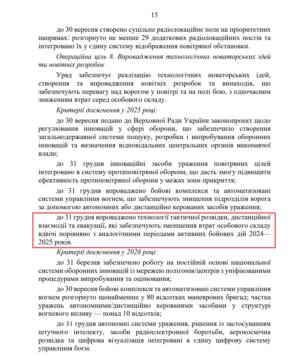 blob:https://itd.rada.gov.ua/0b6a6e55-8b51-48e7-ba20-45cb1c91caed