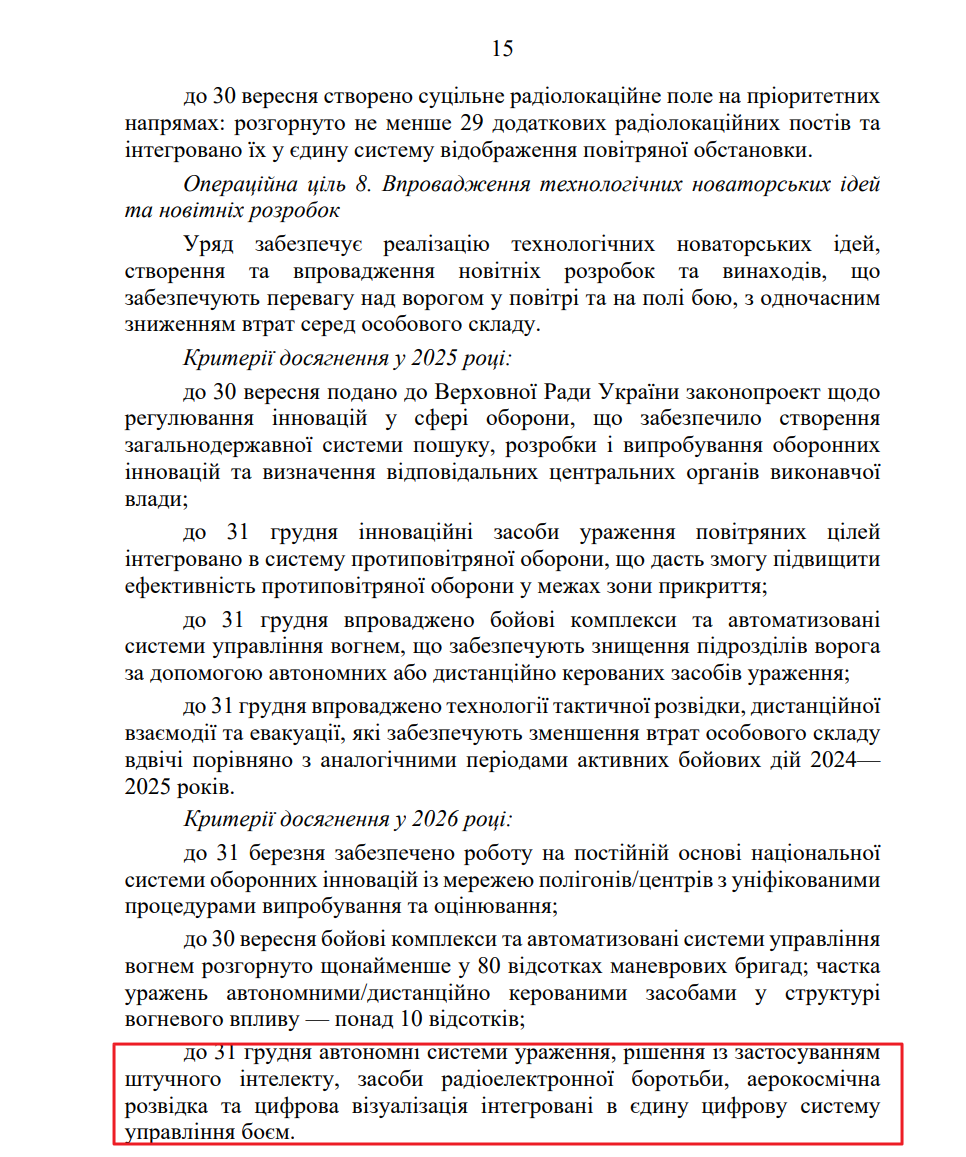 blob:https://itd.rada.gov.ua/0b6a6e55-8b51-48e7-ba20-45cb1c91caed
