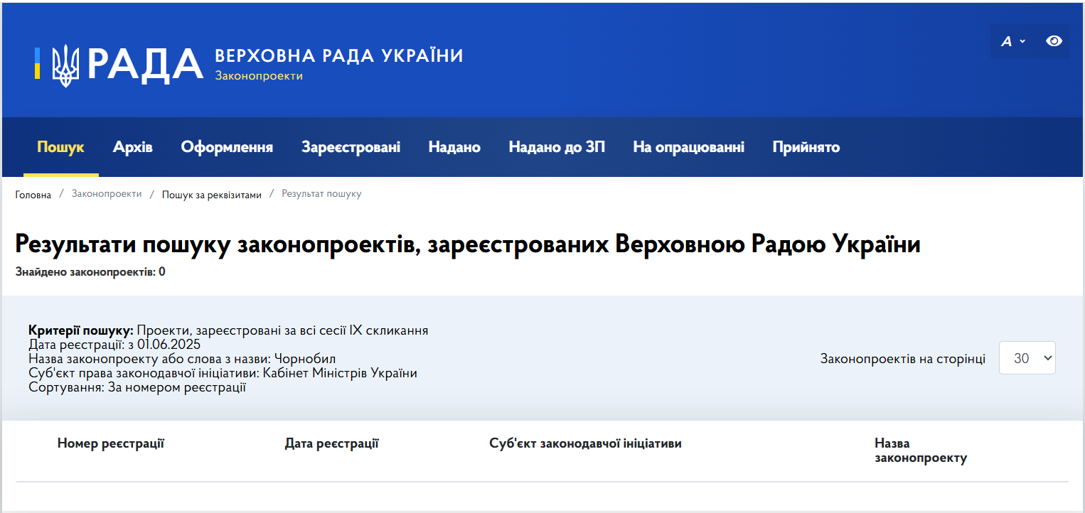 https://itd.rada.gov.ua/billinfo/Bills/searchResultsAdvanced