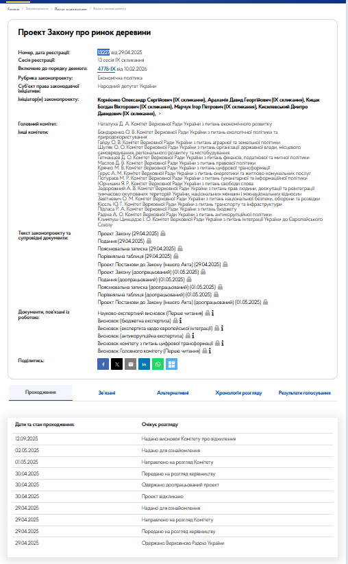 https://itd.rada.gov.ua/billinfo/Bills/Card/56311