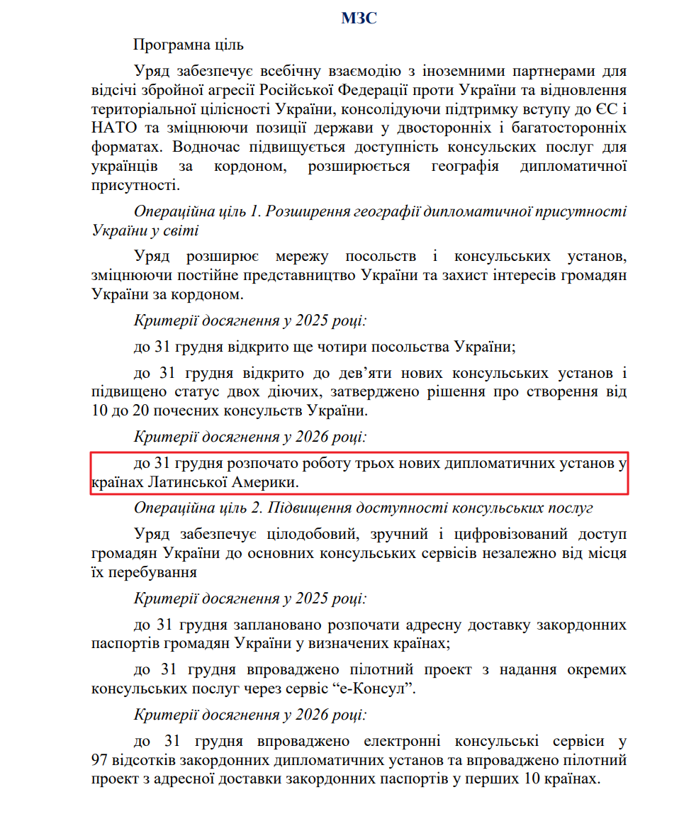 blob:https://itd.rada.gov.ua/0b6a6e55-8b51-48e7-ba20-45cb1c91caed