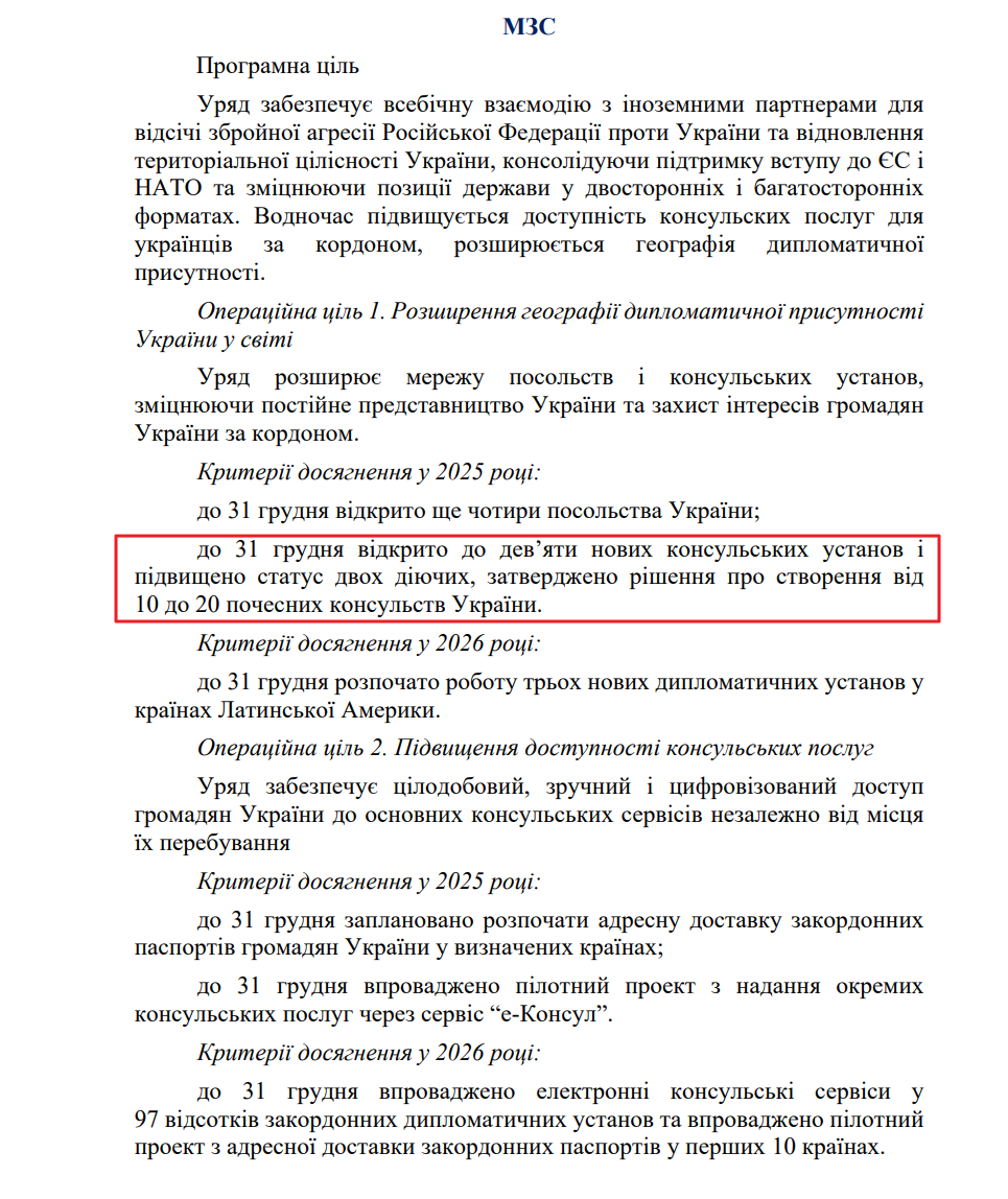 blob:https://itd.rada.gov.ua/0b6a6e55-8b51-48e7-ba20-45cb1c91caed