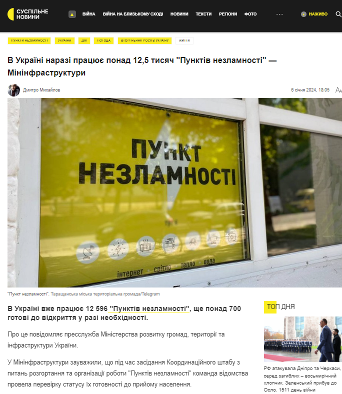 https://suspilne.media/655632-v-ukraini-narazi-pracue-ponad-125-tisac-punktiv-nezlamnosti-mininfrastrukturi/