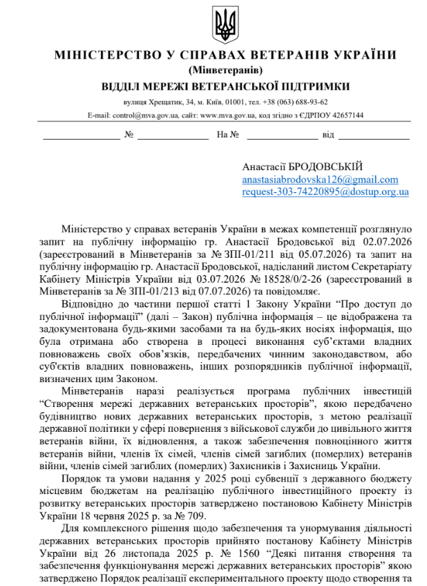 Мінветеранів
